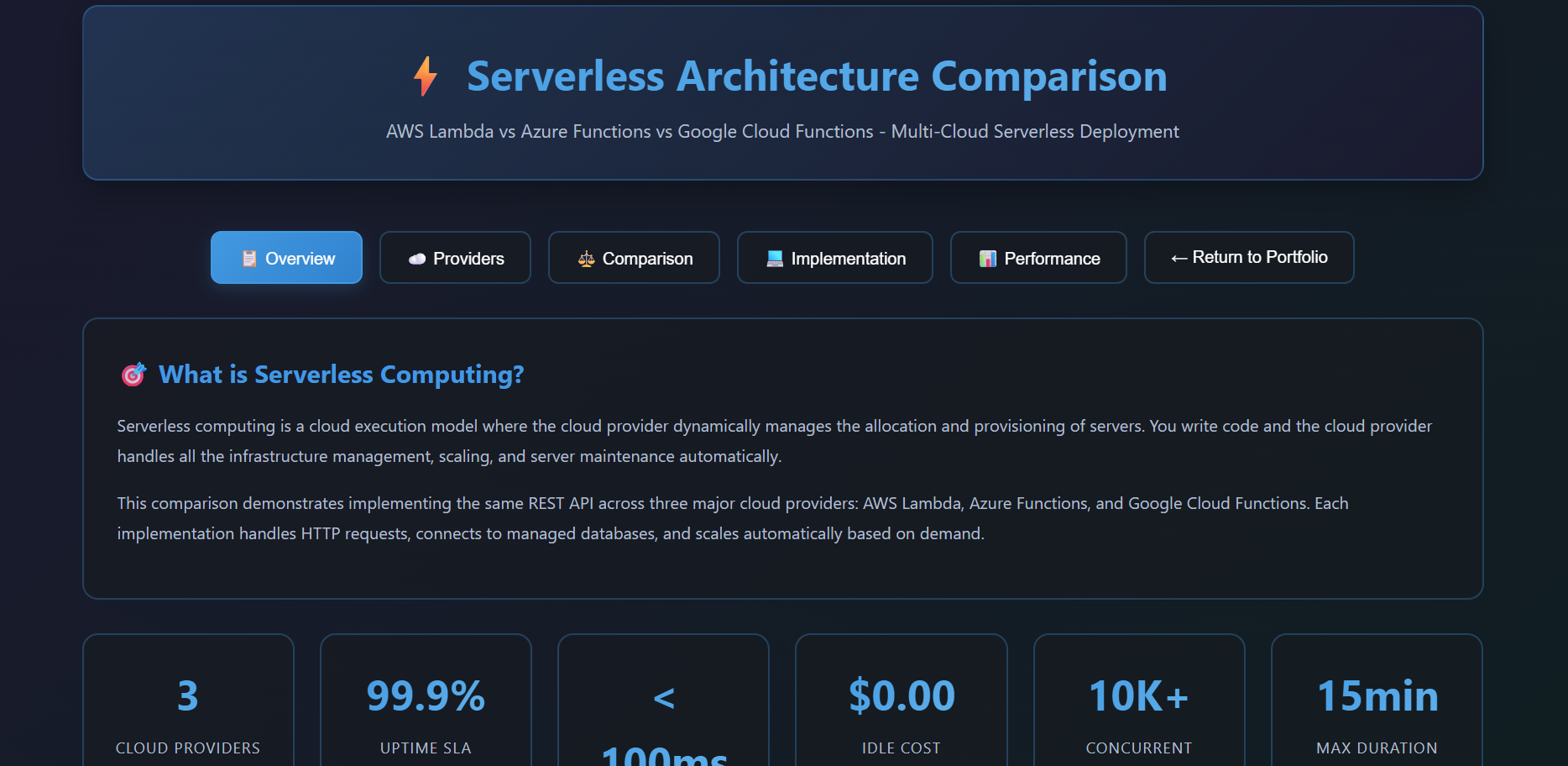 Serverless Architecture Comparison