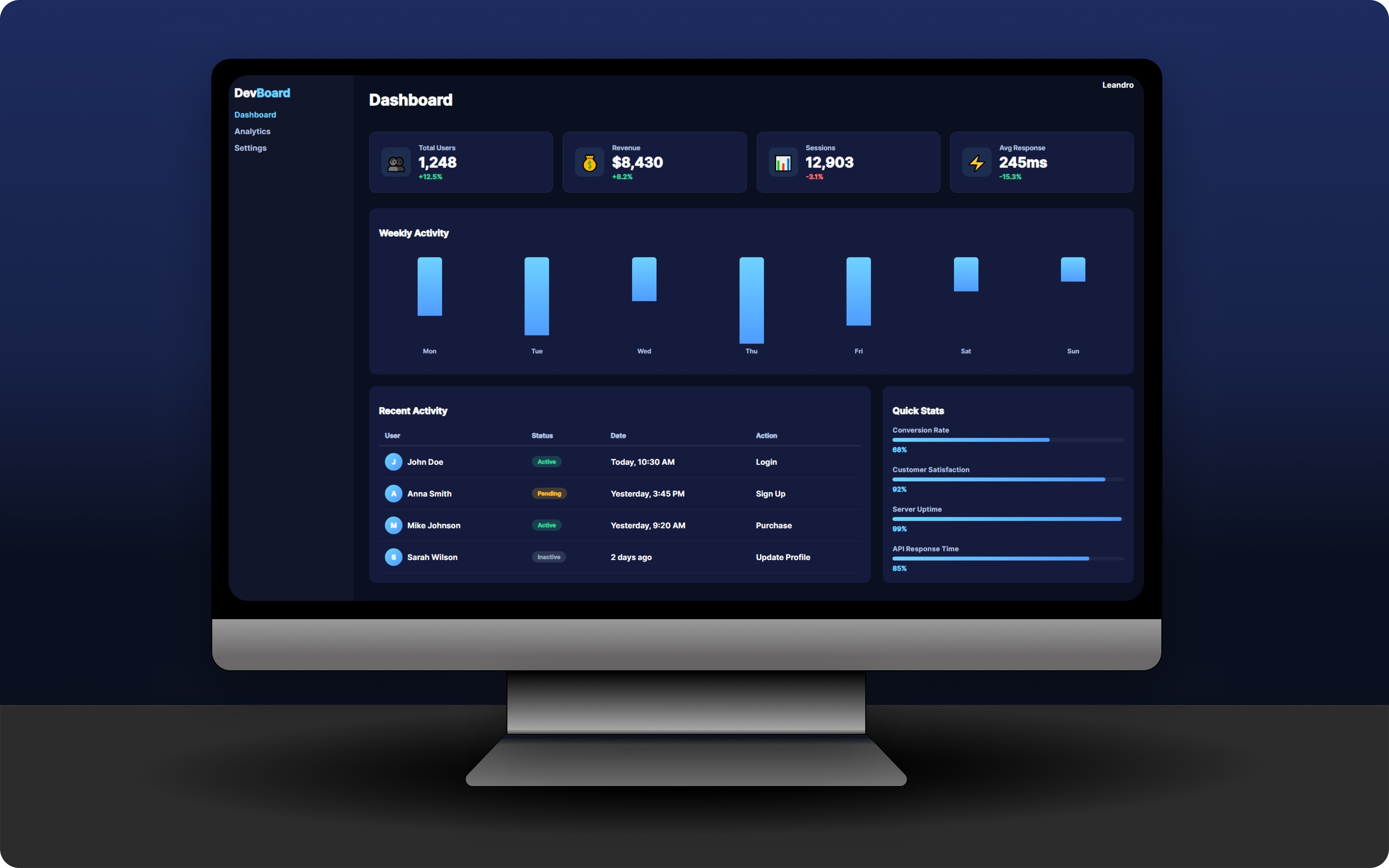 Dashboard Mockup