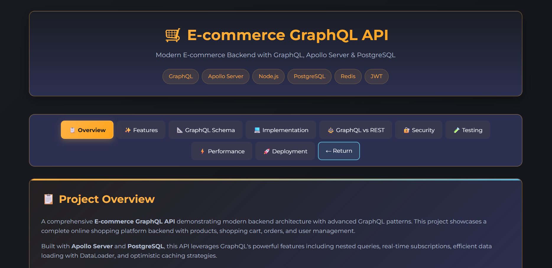 Professional E-commerce GraphQL API