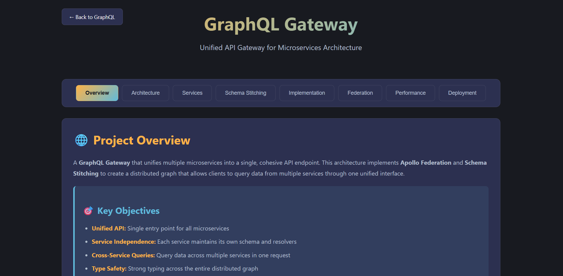 GraphQL Gateway (Microservices)