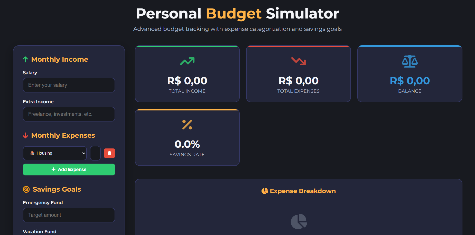 HTML5 Financial Dashboard
