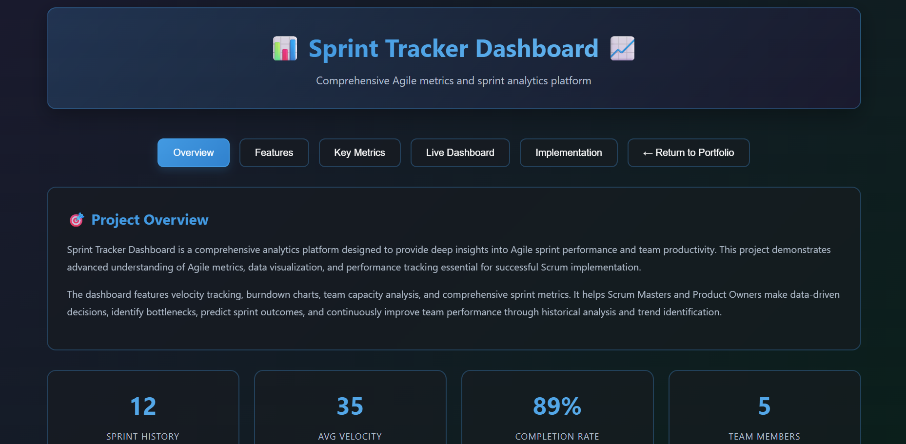 Advanced Sprint Tracker Dashboard